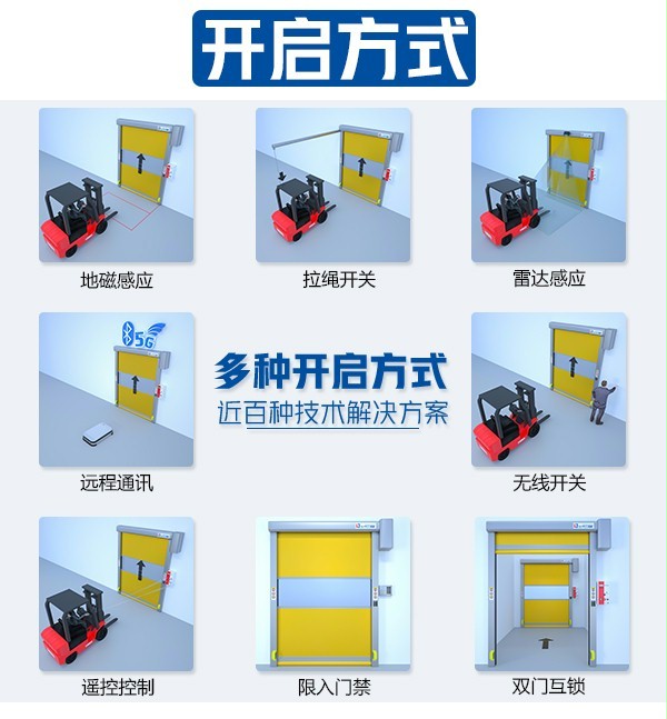 快速堆积门 快速堆积门