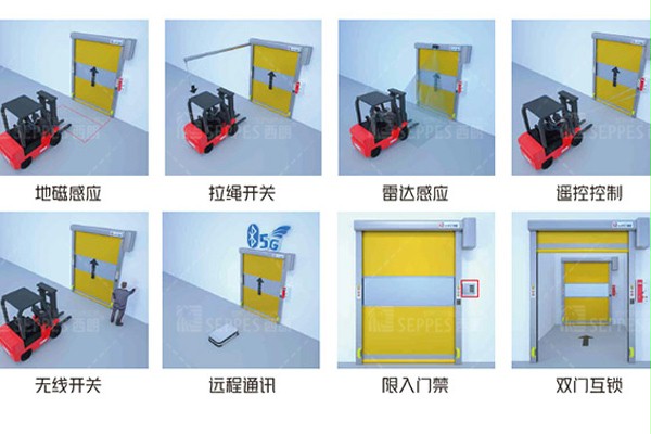 快速卷帘门 快速卷帘门