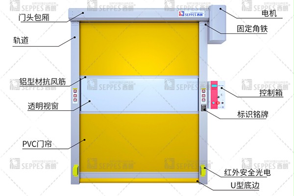 快速卷帘门 快速卷帘门
