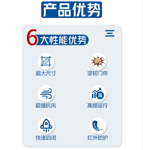 快速堆积门
