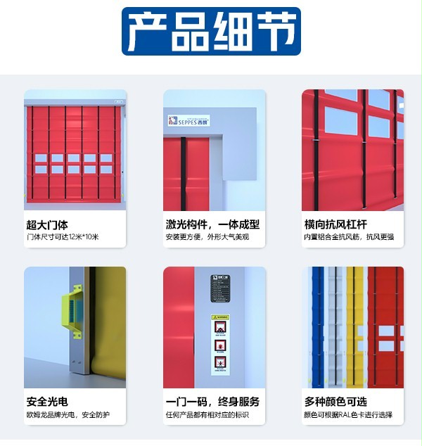 快速堆积门