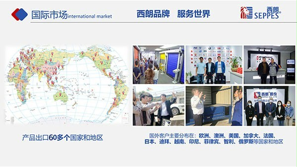 出口国家